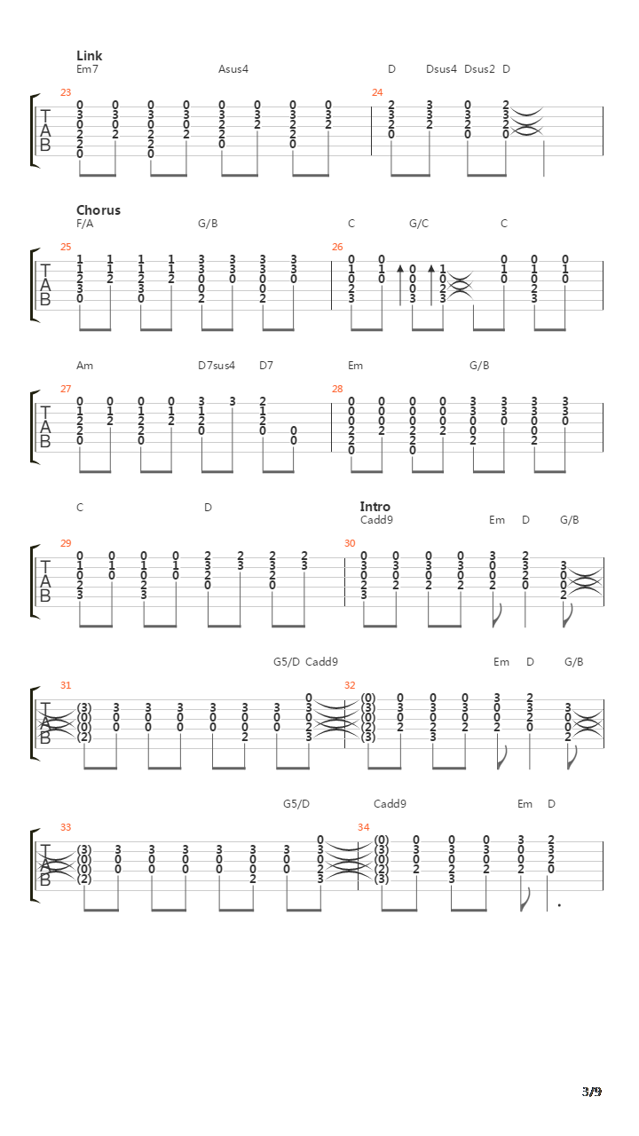 Allentown吉他谱