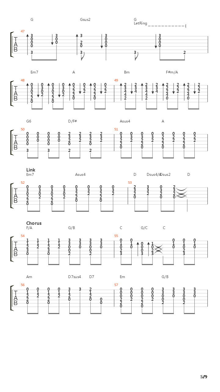 Allentown吉他谱