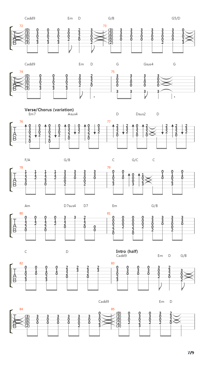 Allentown吉他谱