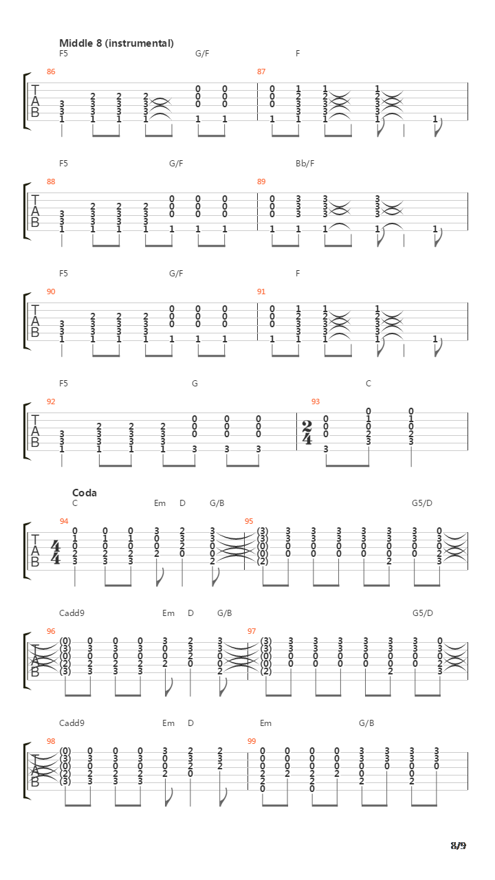 Allentown吉他谱