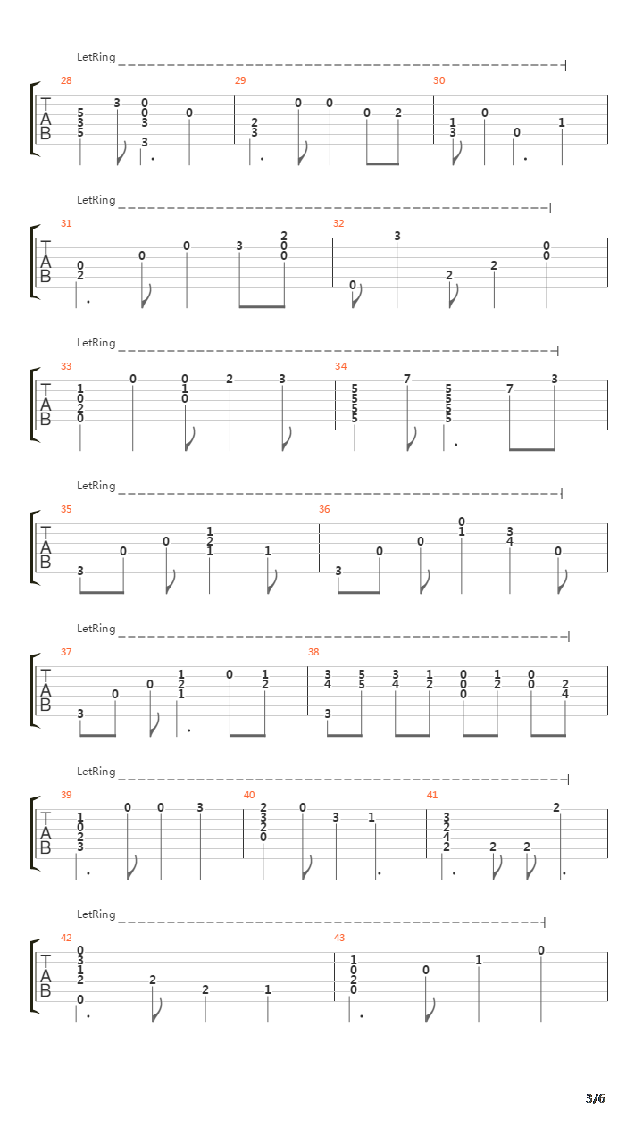 Just The Way You Are吉他谱