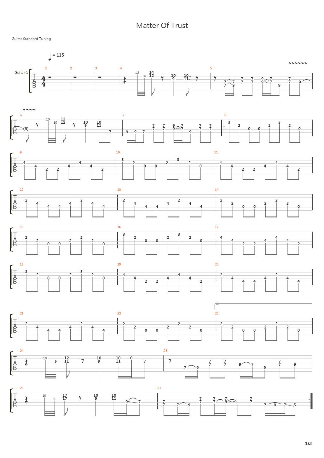 Matter Of Trust吉他谱