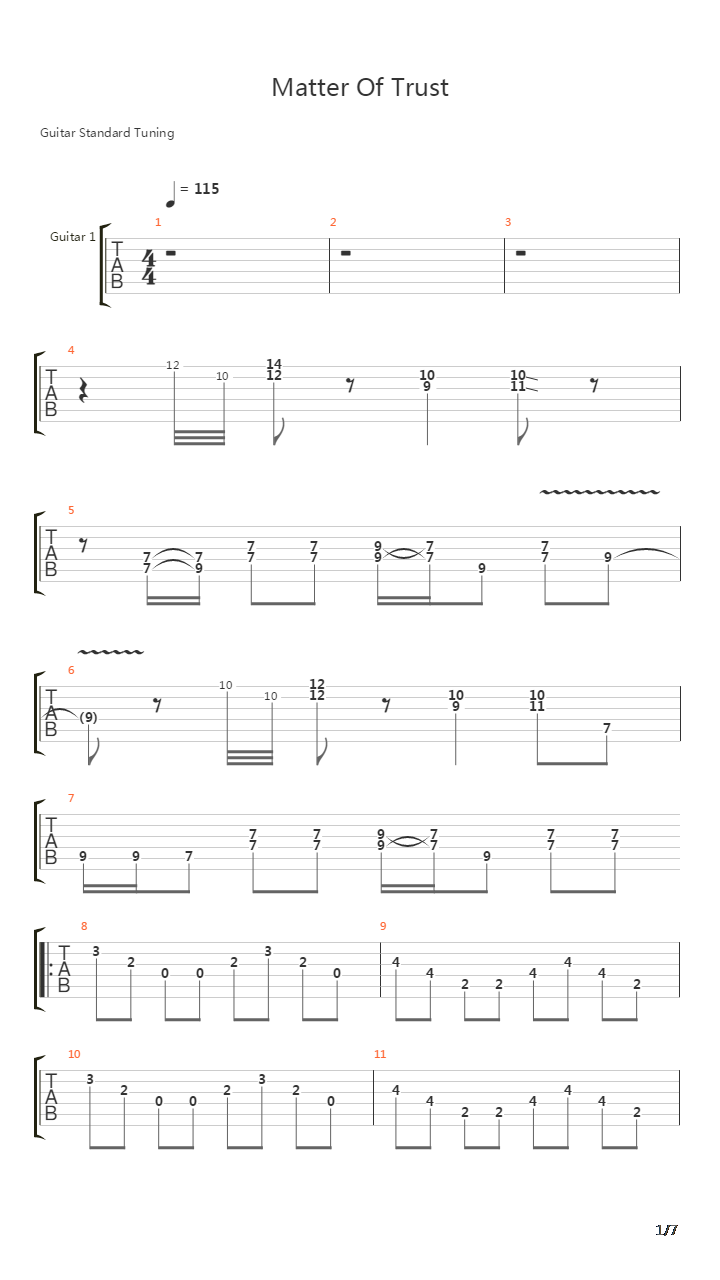 Matter Of Trust吉他谱