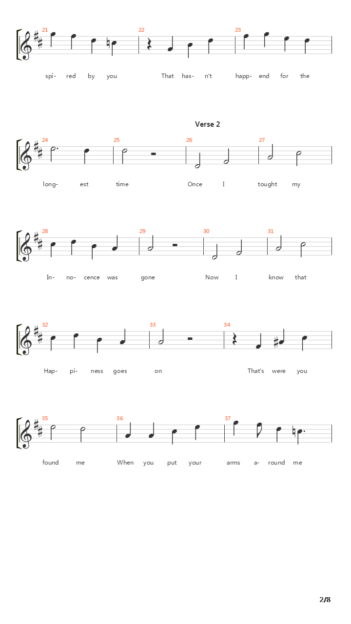 The Longest Time Acapella吉他谱