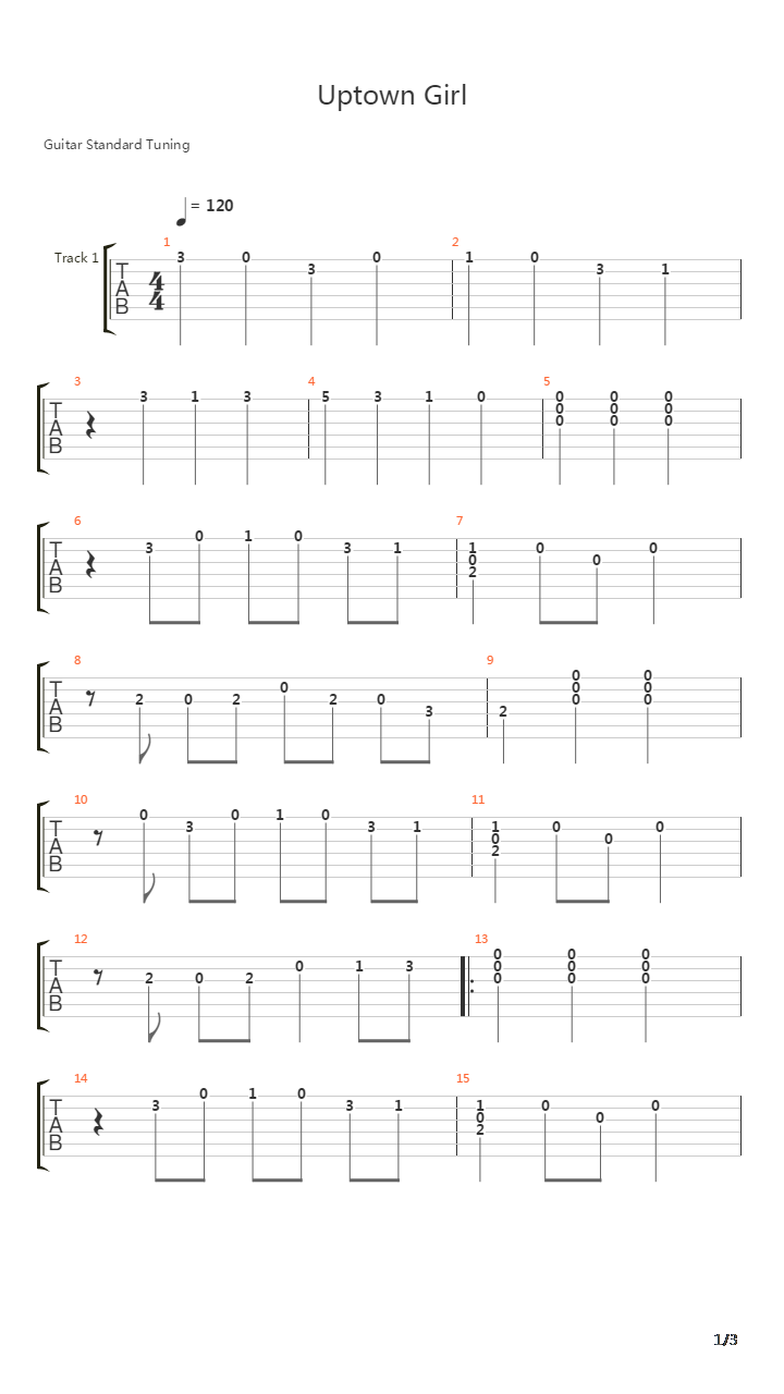 Uptown Girl吉他谱