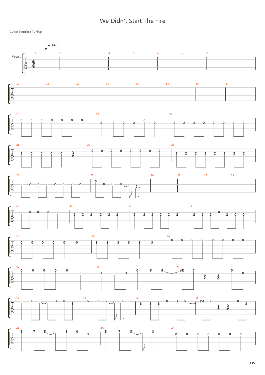 We Didnt Start The Fire吉他谱