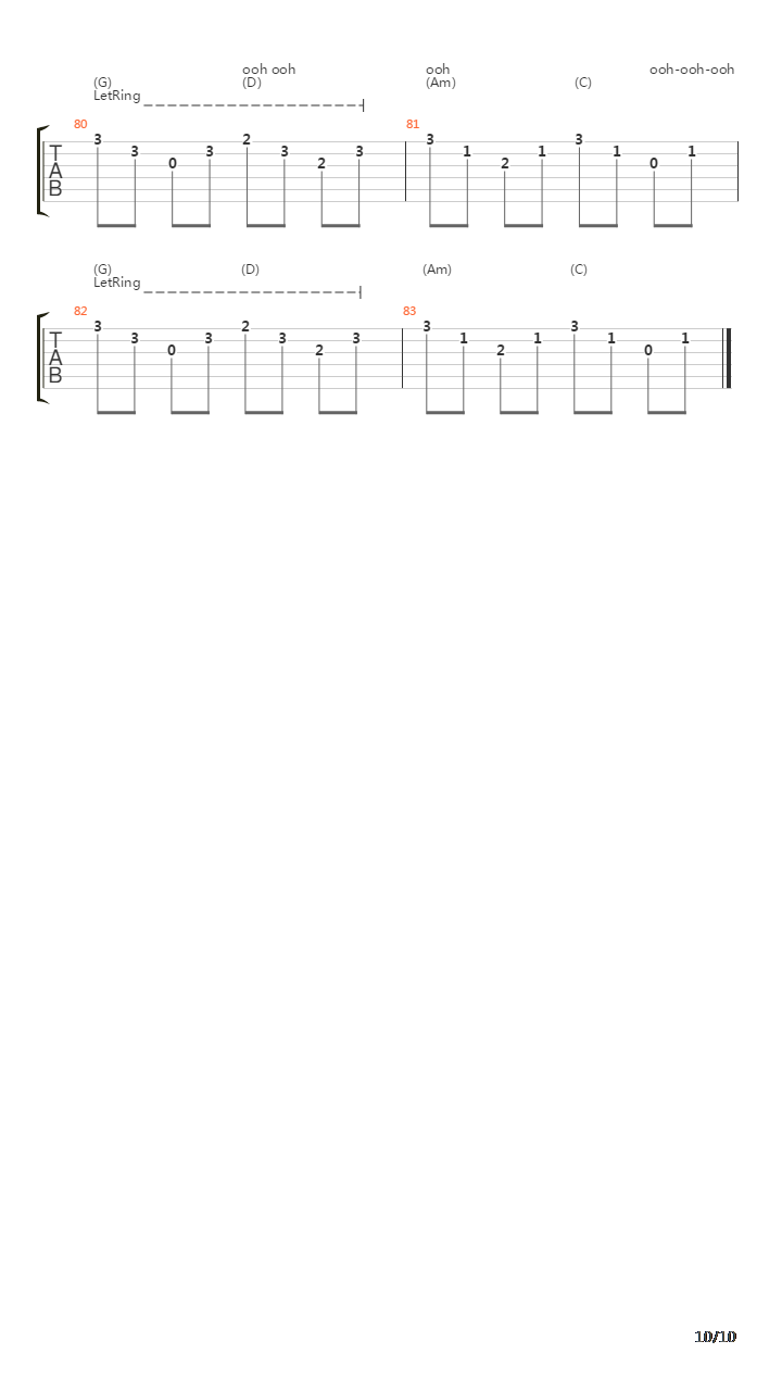 Southern Rain吉他谱
