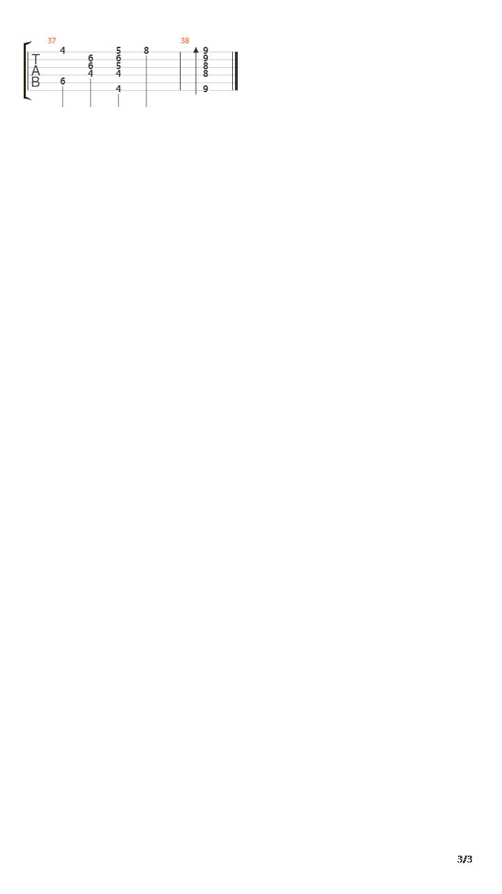 Chelsea吉他谱