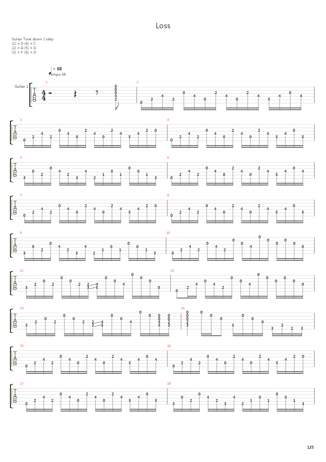 Loss吉他谱