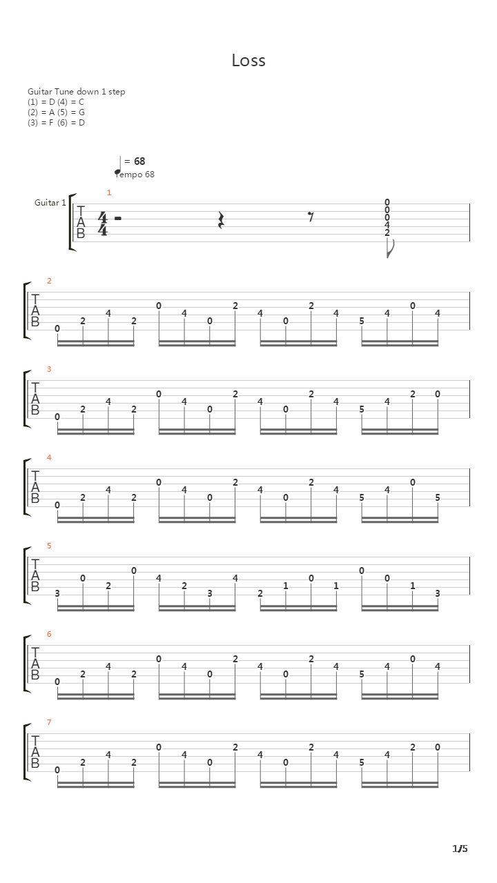 Loss吉他谱