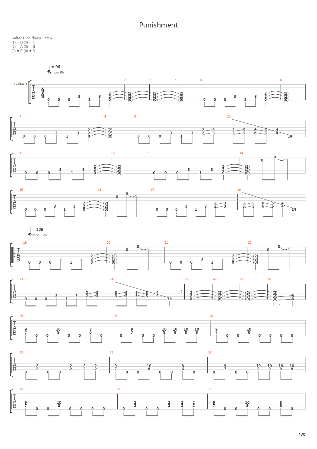 Punishment吉他谱