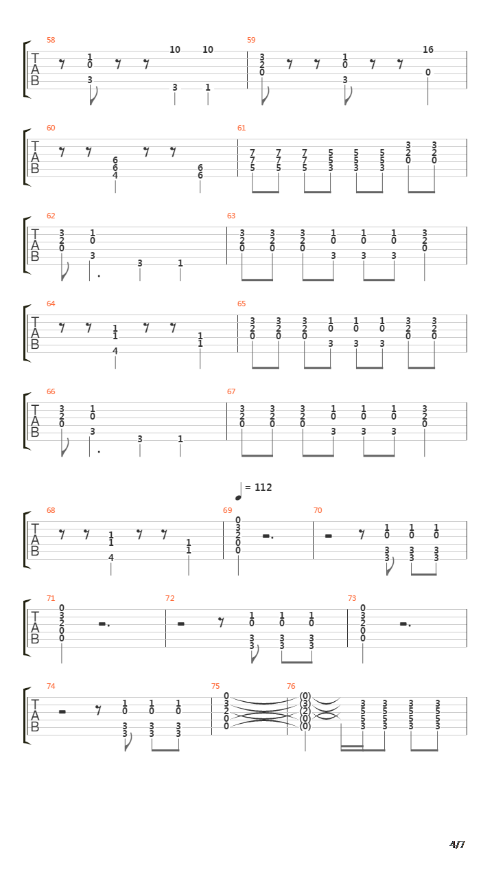 Wrong Side Of The Track吉他谱