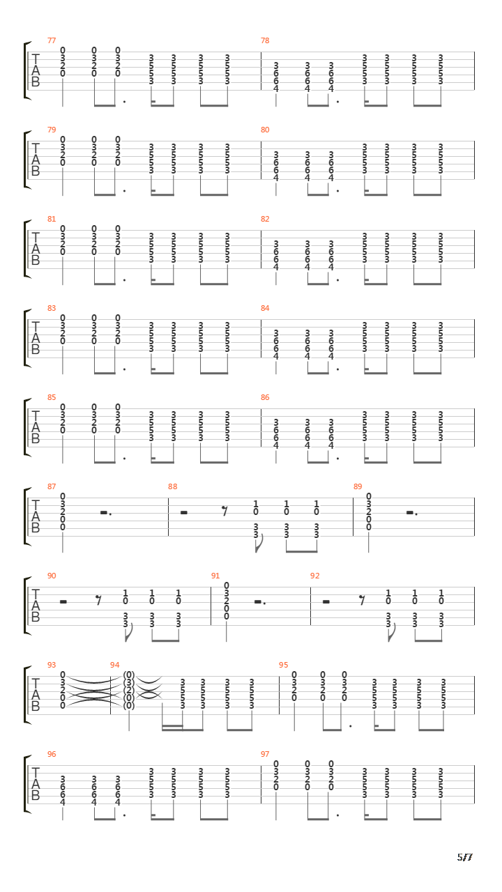 Wrong Side Of The Track吉他谱