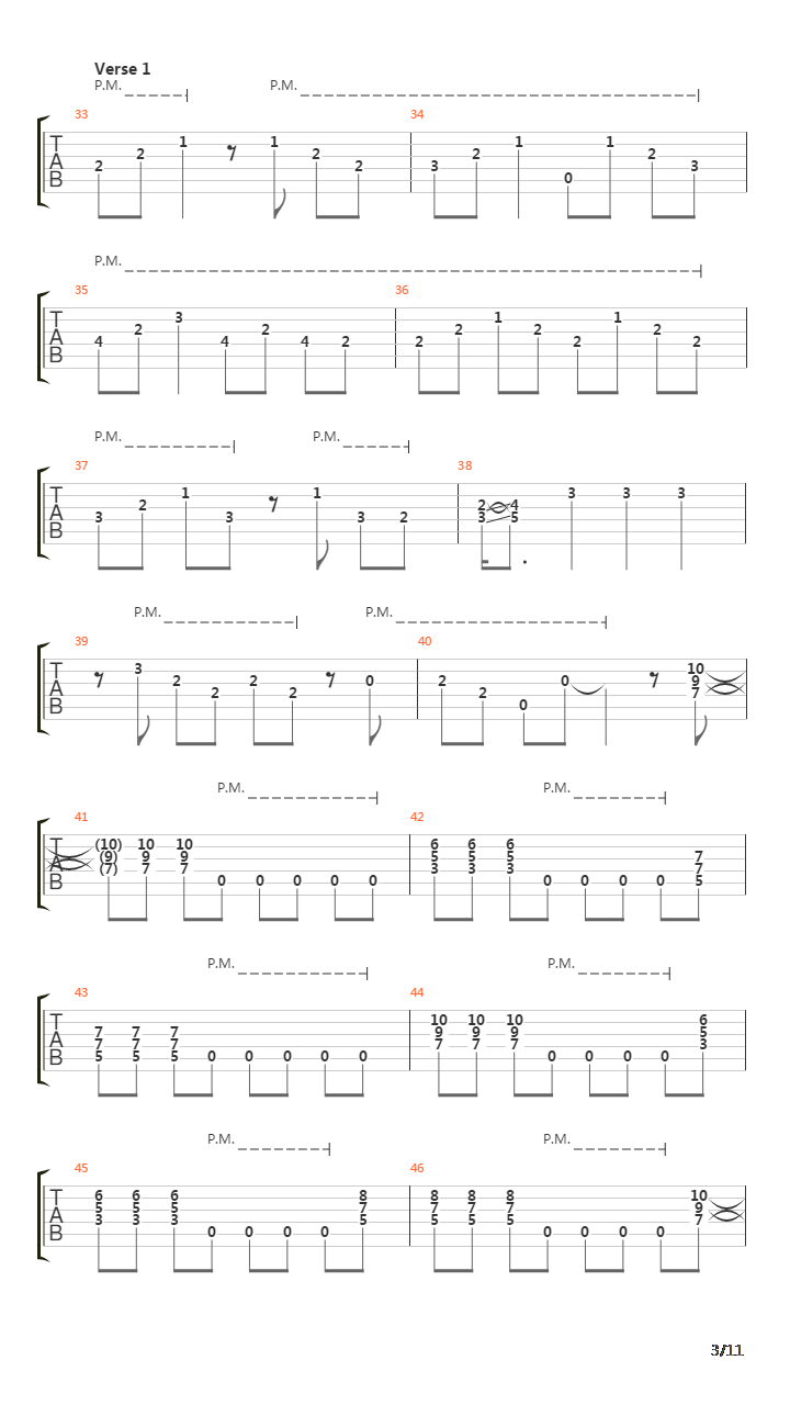 Hold On To 18吉他谱