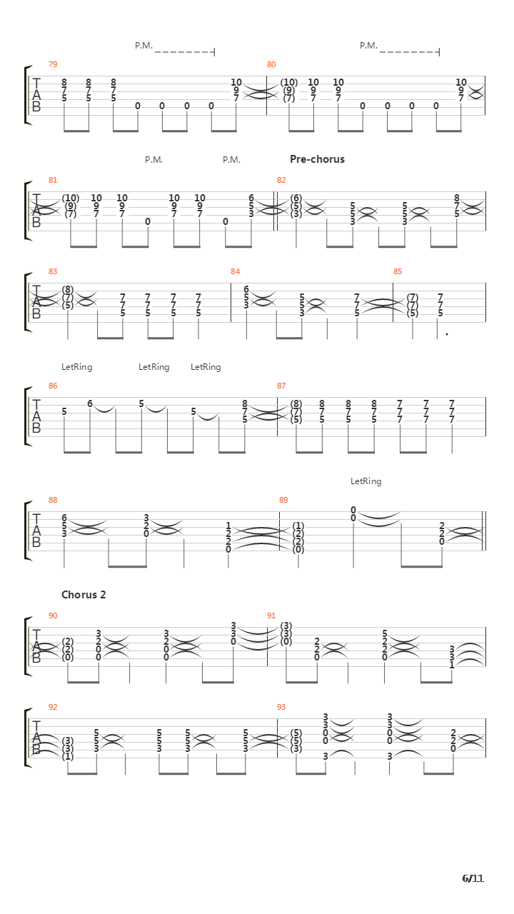 Hold On To 18吉他谱