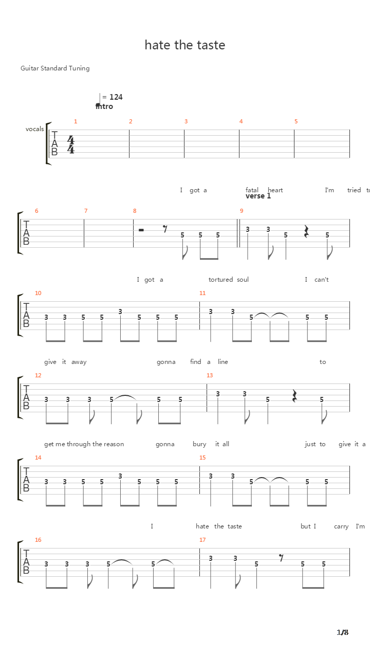 Hate The Taste吉他谱
