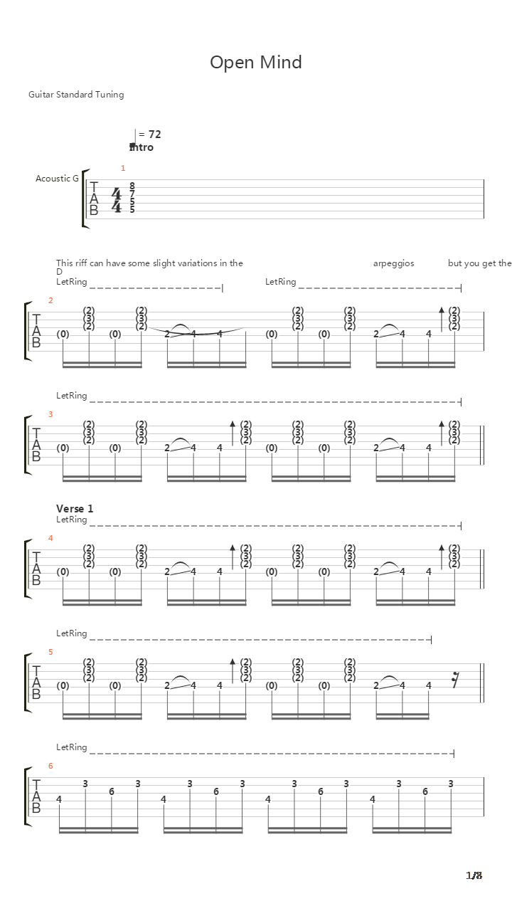 Open Mind吉他谱
