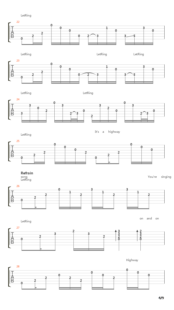 Highway Song吉他谱