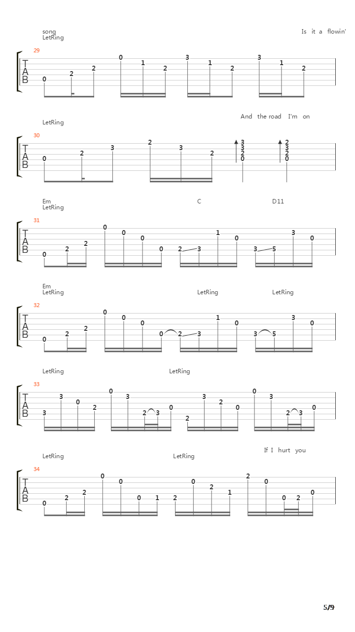 Highway Song吉他谱