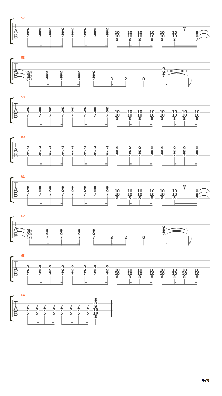 Highway Song吉他谱