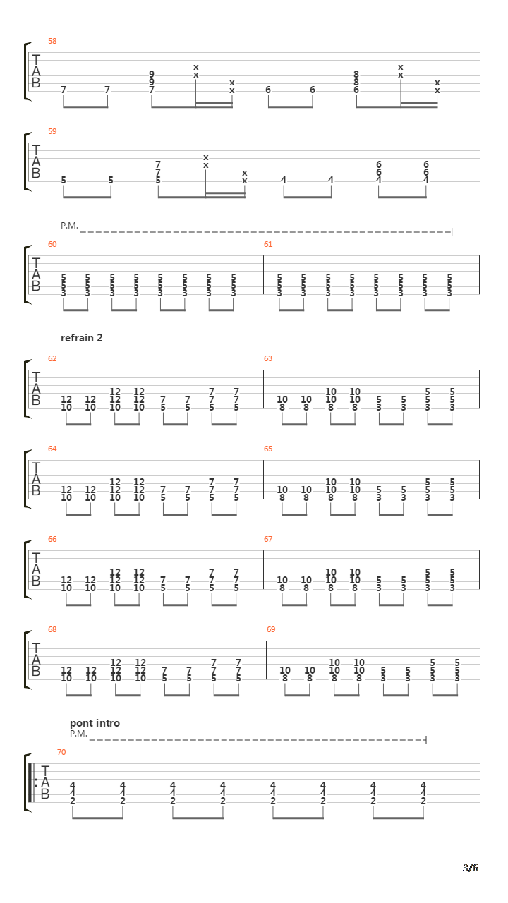 Pas Des Chiens吉他谱