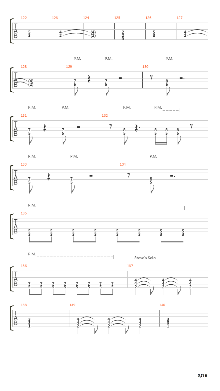 Regret吉他谱