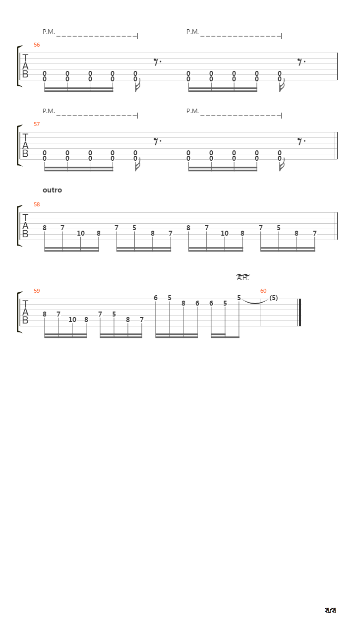 Rise吉他谱