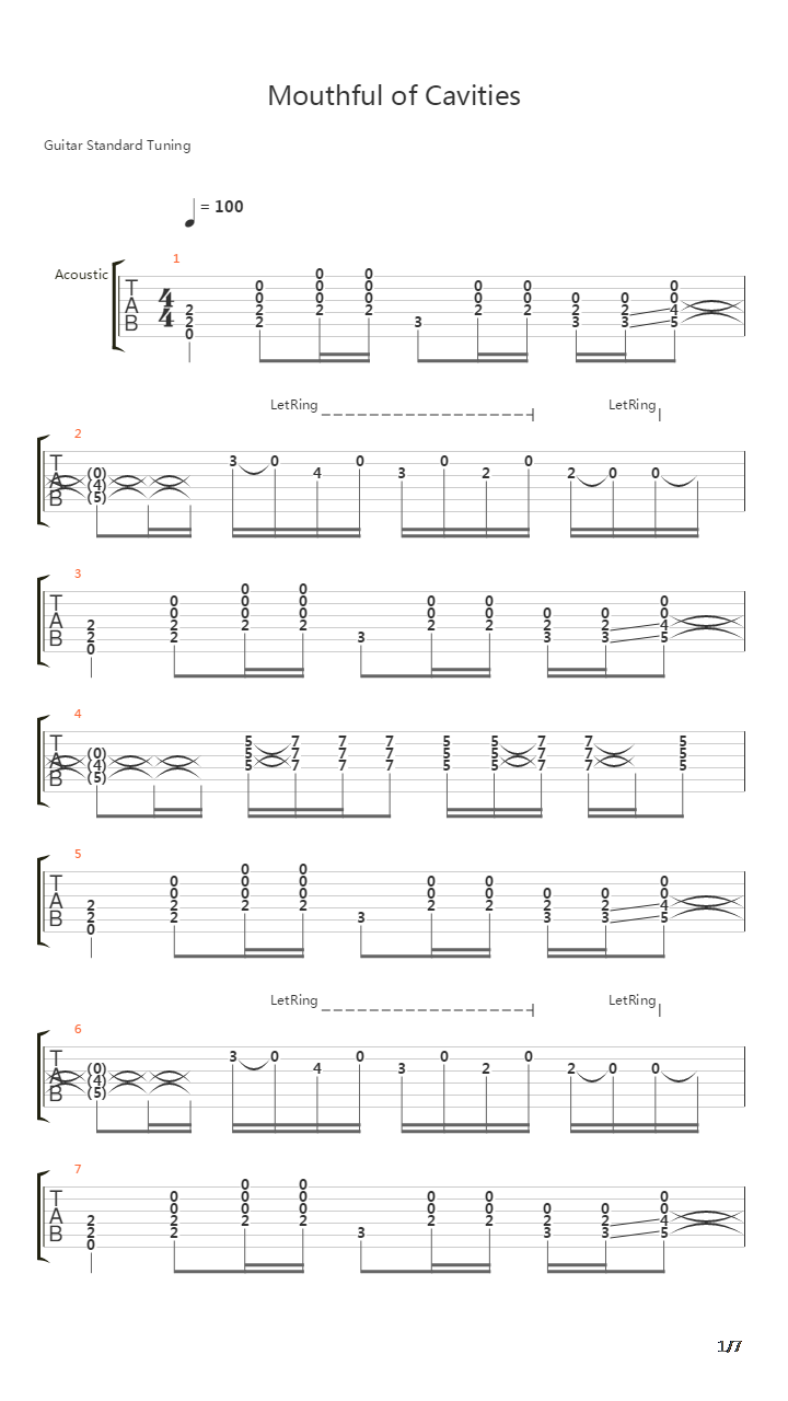 Mouth Full Of Cavities吉他谱