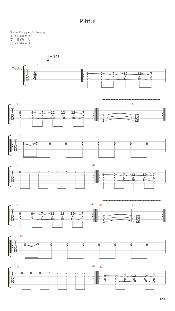 Pitiful吉他谱