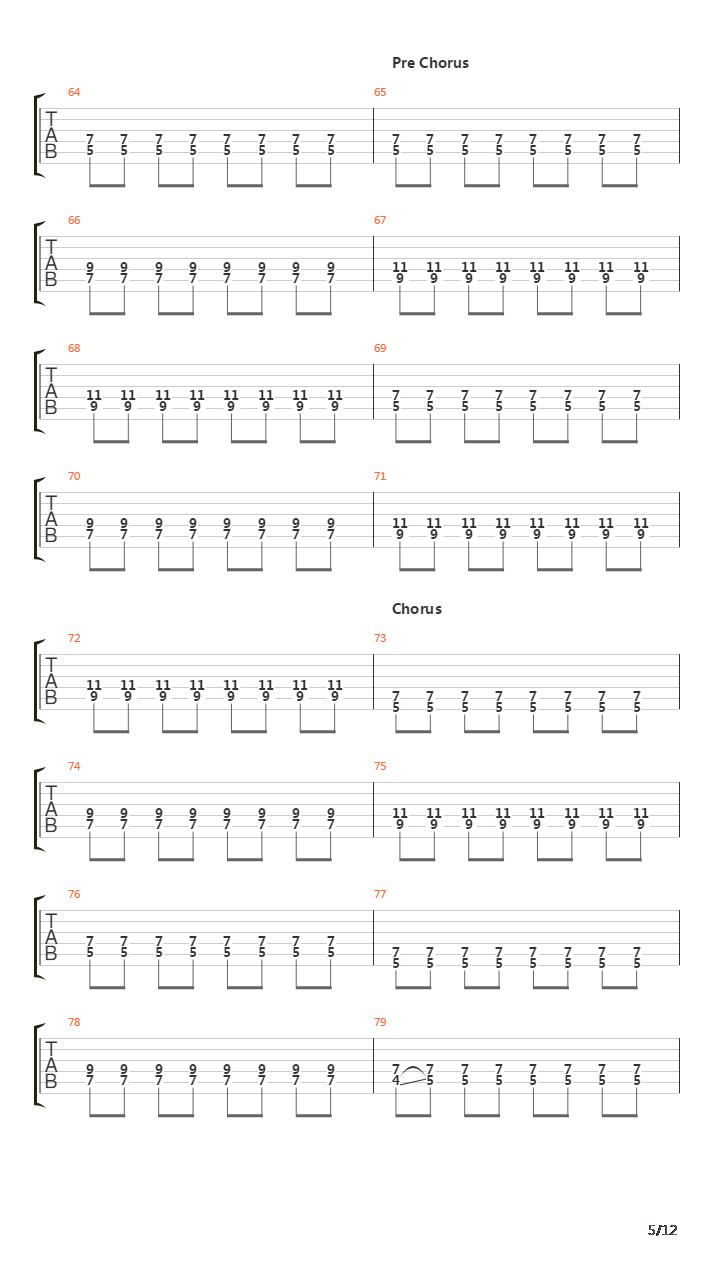 Maria吉他谱