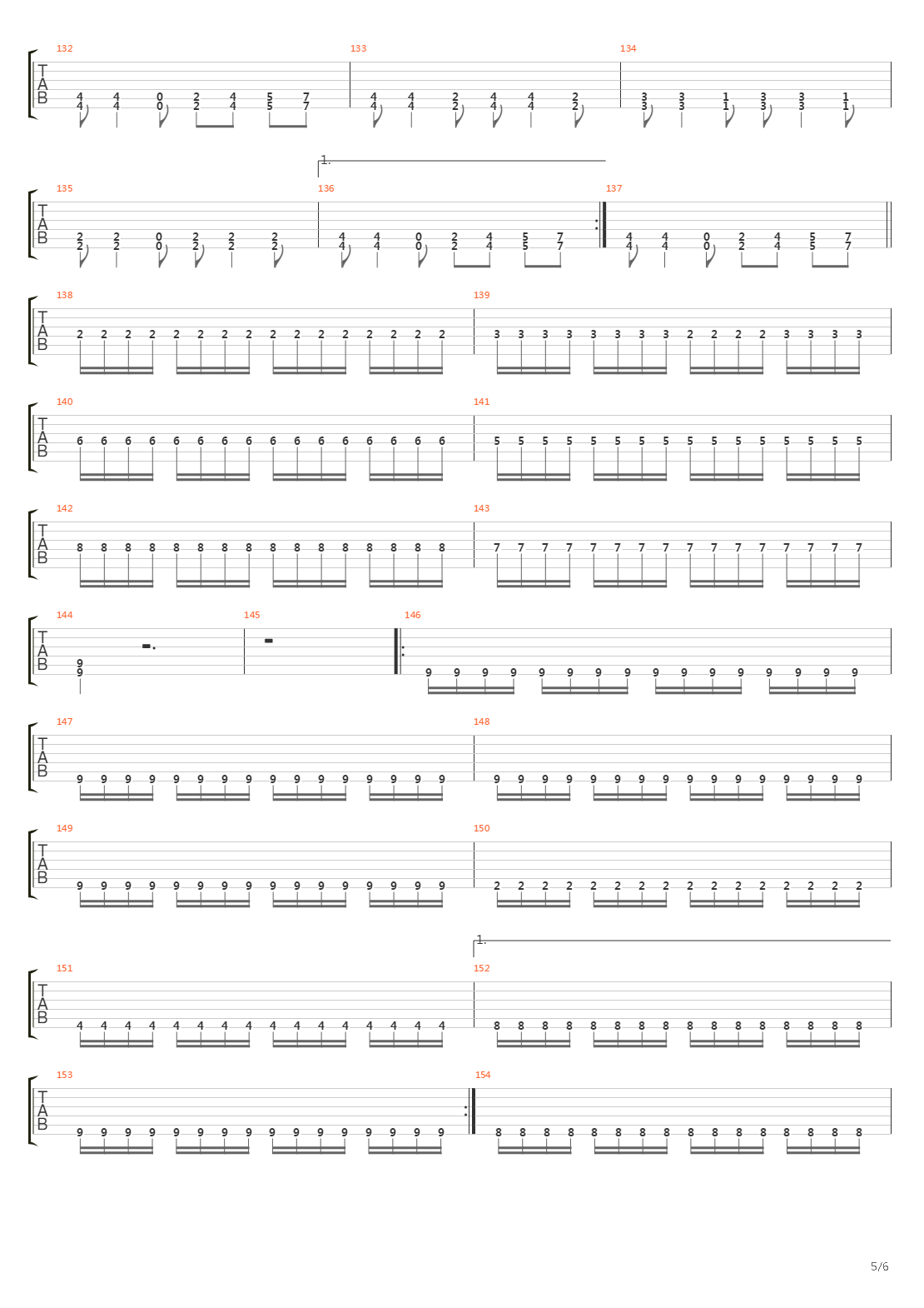 Process Of Disillumination吉他谱