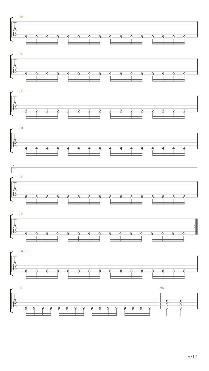 Process Of Disillumination吉他谱