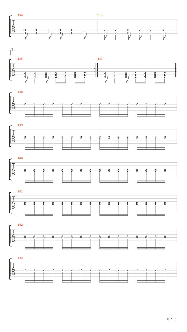 Process Of Disillumination吉他谱