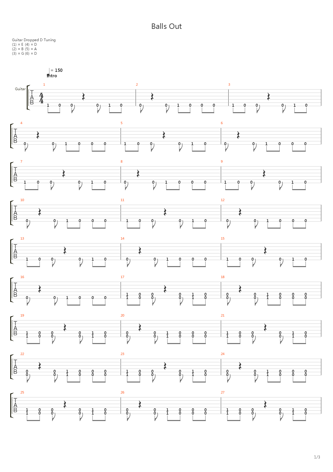 Balls Out吉他谱