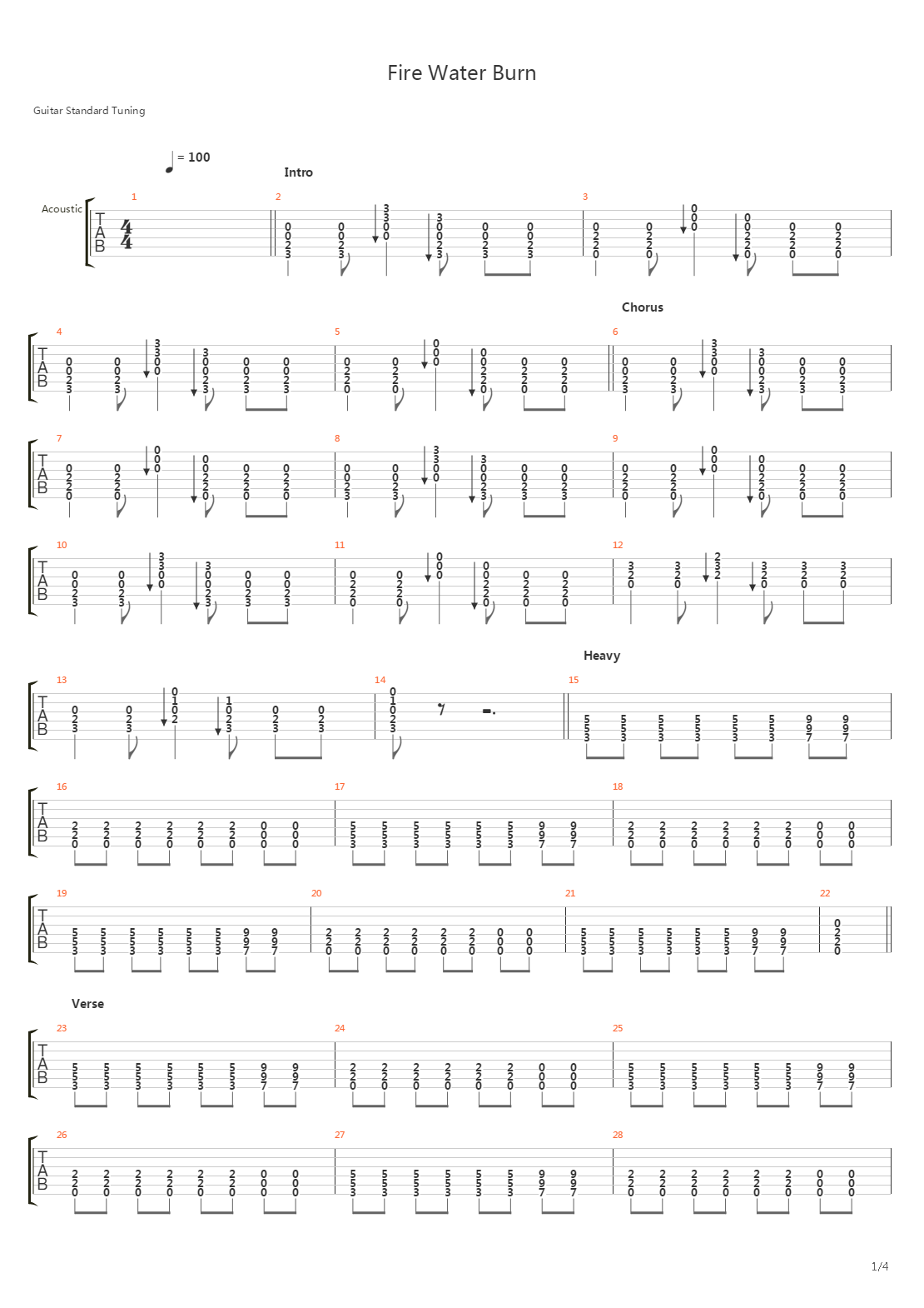 Fire Water Burn吉他谱