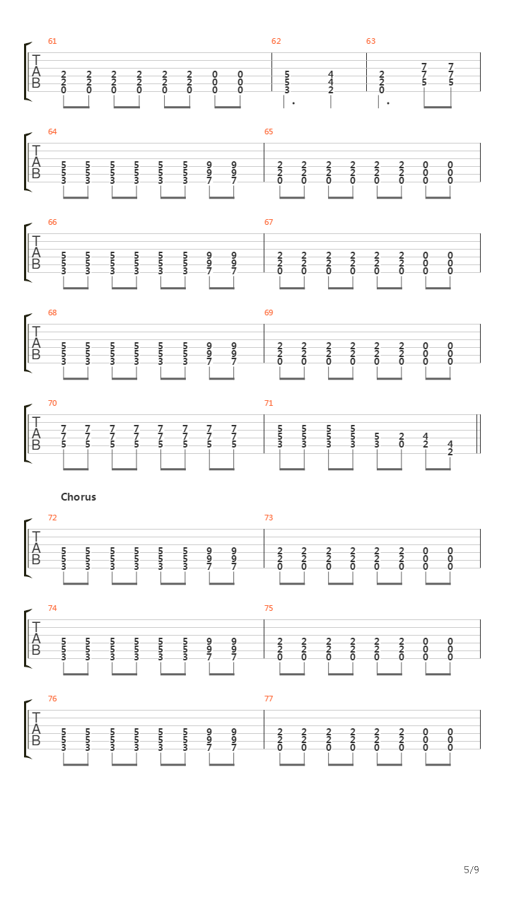 Fire Water Burn吉他谱