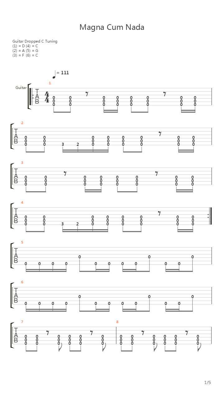 Magna Cum Nada吉他谱