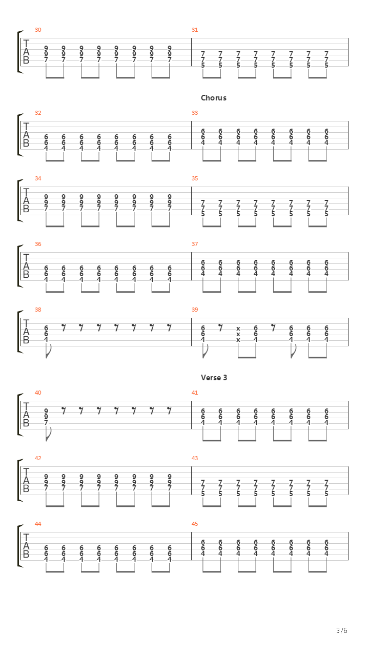 The Ballad Of Chasey Lain吉他谱