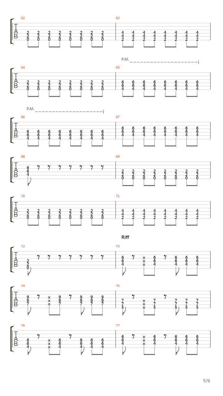 The Ballad Of Chasey Lain吉他谱