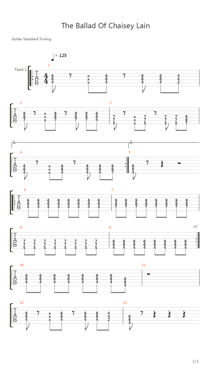 The Ballad Of Chasey Lain吉他谱