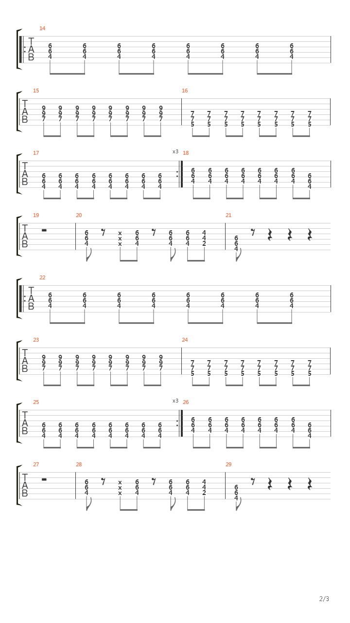 The Ballad Of Chasey Lain吉他谱