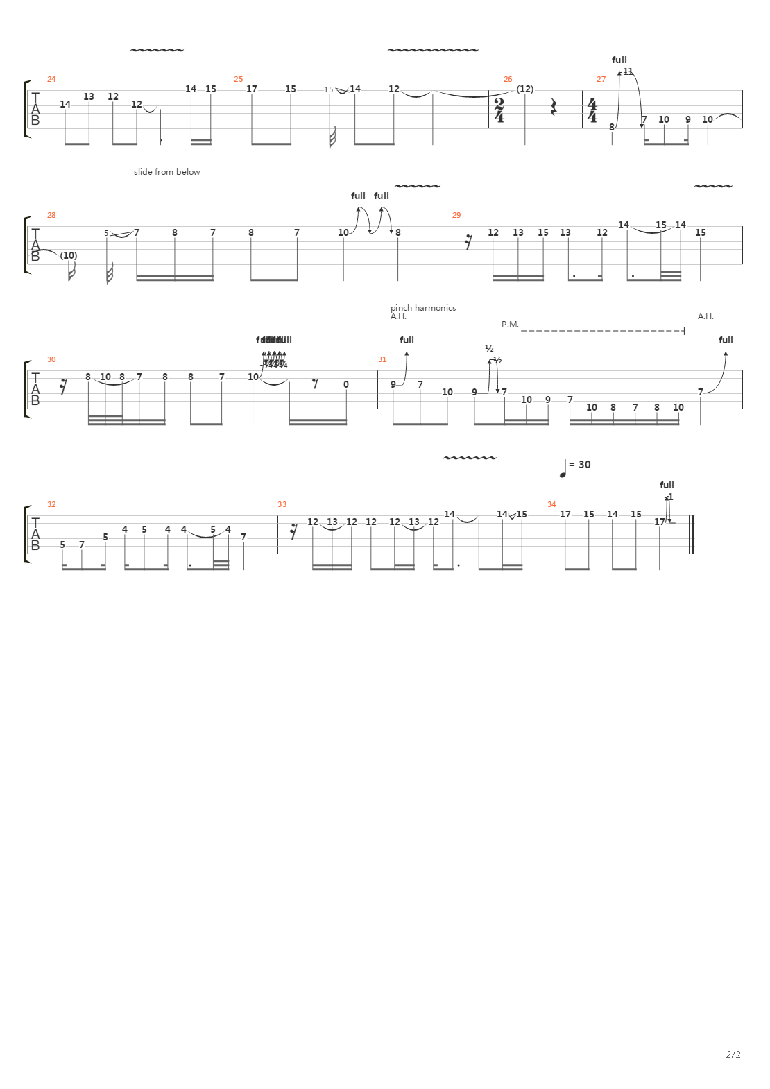 Srikandi Cintaku吉他谱