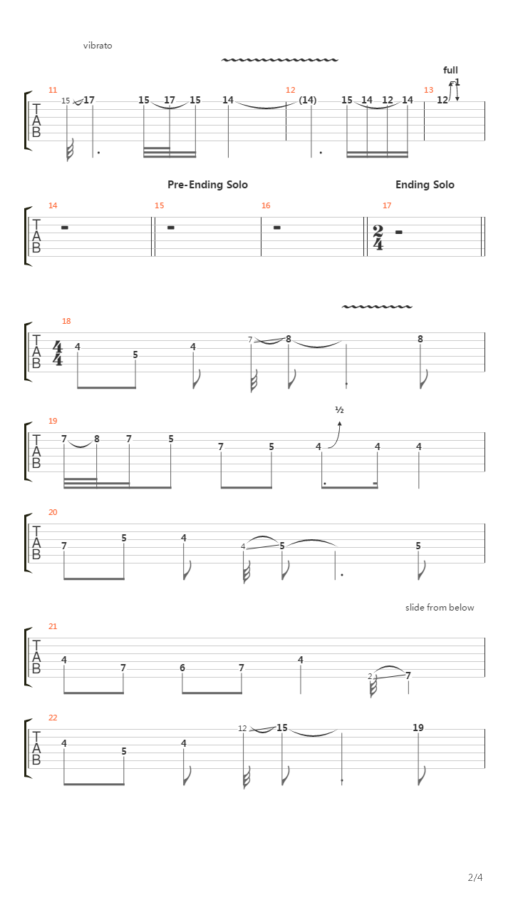 Srikandi Cintaku吉他谱