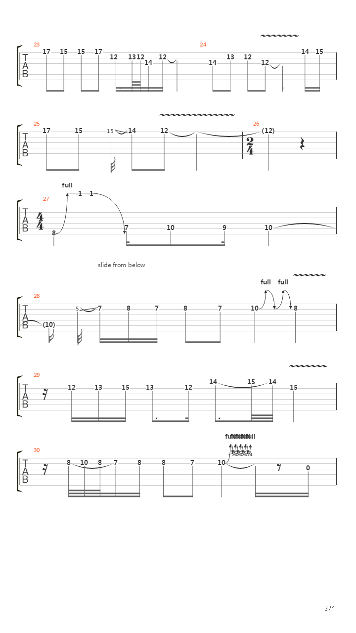 Srikandi Cintaku吉他谱