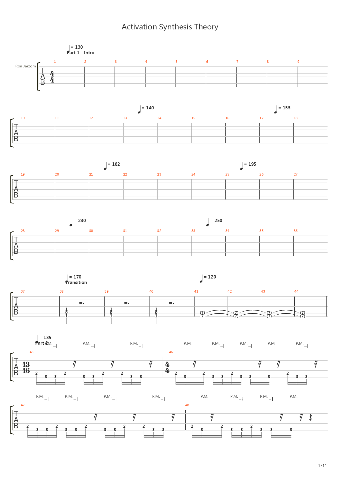 Activation Synthesis Theory吉他谱