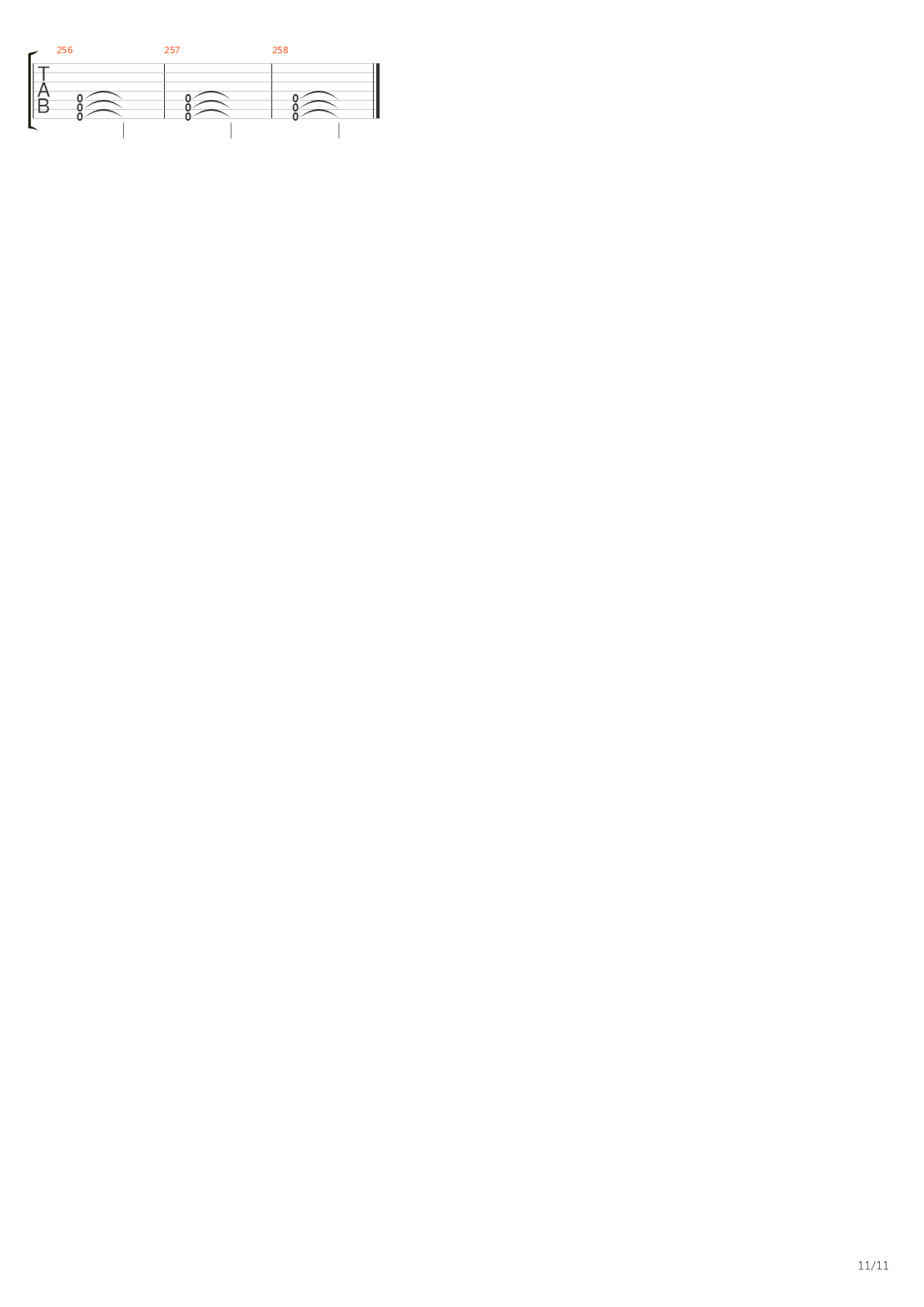 Activation Synthesis Theory吉他谱