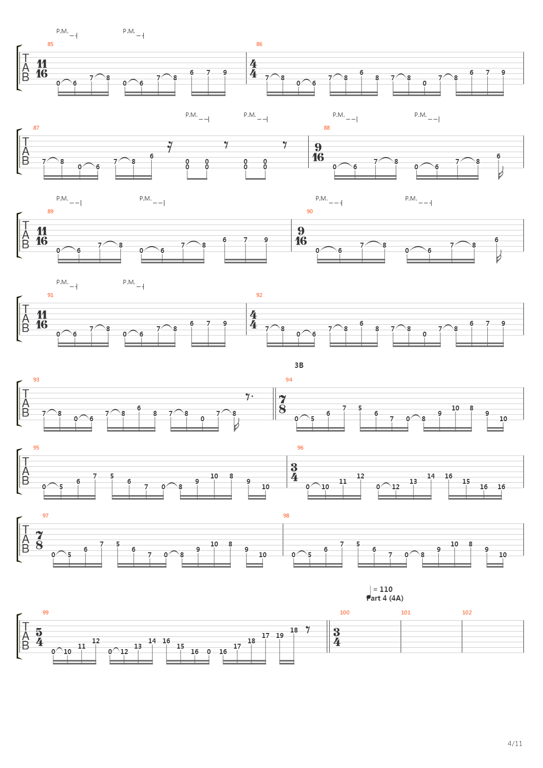 Activation Synthesis Theory吉他谱