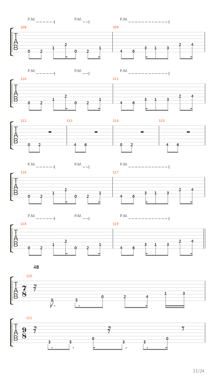 Activation Synthesis Theory吉他谱