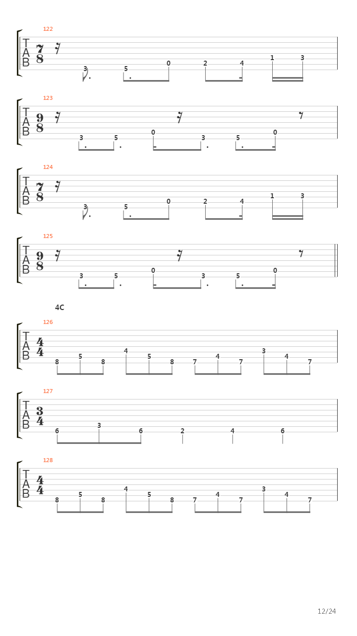 Activation Synthesis Theory吉他谱