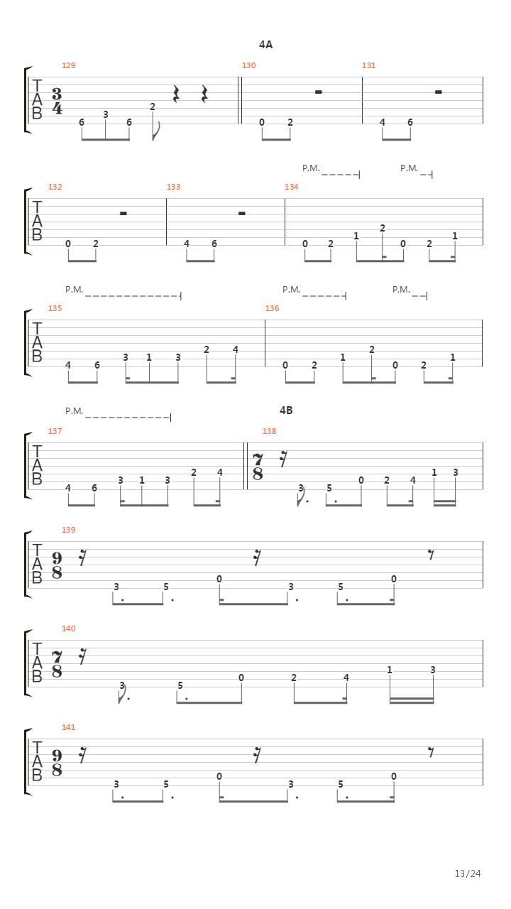 Activation Synthesis Theory吉他谱